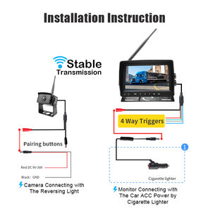 Harga Pabrik Sistem Kamera Tampilan Samping Bundar Belakang Keamanan Mobil Multichannel Umum Nirkabel Di Mobil Truk RV dengan Monitor 7 Inci - Product Image 6