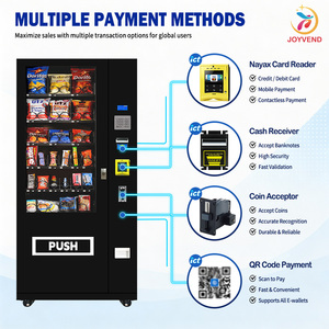 ตู้จำหน่ายขนมและเครื่องดื่มอัตโนมัติ JFP 24/7 สำหรับกลางแจ้ง รองรับการชำระเงินหลายรูปแบบ สำหรับยุโรป - Product Image 3