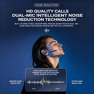 Auriculares Inalámbricos A8 OWS de Conducción Aérea, Auriculares Estéreo Abiertos con Micrófono Magnético Desmontable y Base de Carga de 500 mAh - Product Image 5