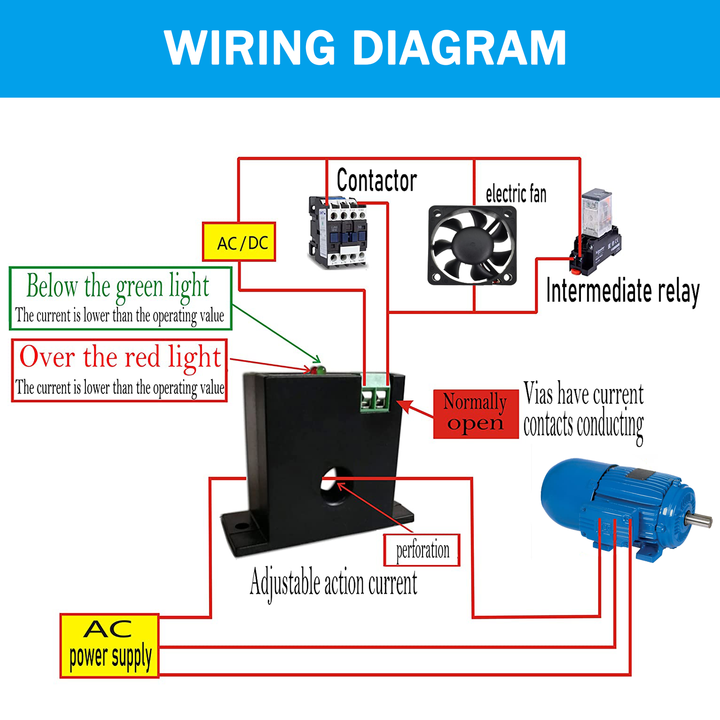 SZD06 Digital AC Ammeter - 0.3-50A Range With Upper/Lower Limit Alarm Relay