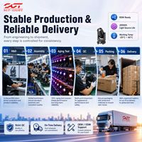 Projecteur à tête mobile LED 600W CMY CTO BSW Beam Gobo Wash 3-en-1 avec zoom, profil, DMX512 et contrôle sans fil pour concerts