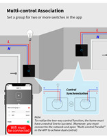 Para Tuya 2-Touch WiFi Interruptor de luz inteligente Alexa Alice Compatibilidad 433MHz RF Sensor de pared Cristal 10A Mejora tu vida inteligente EU
