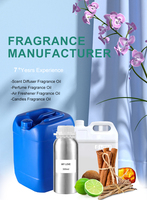 Huile de Parfum de Créateur en Gros et au Détail, Parfums Orientaux en Huile à Haute Concentration