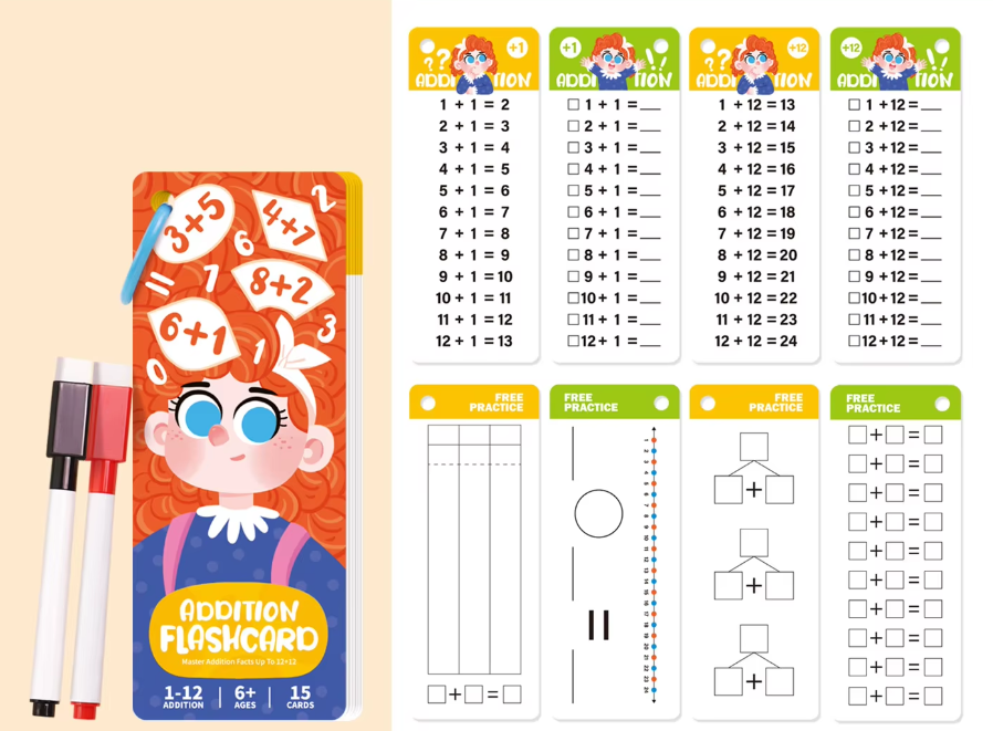 Paquete 1 - Tarjetas didácticas de matemáticas: Sumas