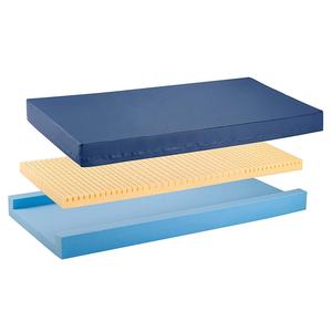 Materasso in schiuma resistente ai fluidi per Homecare e letti ospedalieri materasso medicale - Product Image 5