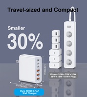 Chargeur mural rapide magnétique multi-ports HNT Wholesale 100W PD20W & QC3.0, 3A+3C ports, pour iPhone et tablette, avec prise EU/UK/US/AU/JP