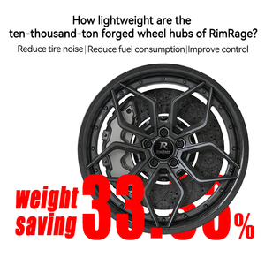 Cerchi in Lega Forgiati Brixton PF9 con Fibra di Carbonio 17-21 Pollici 5x114.3 5x112 per BMW M2 Mercedes CLA45 AMG Porsche Taycan VW Golf - Product Image 2