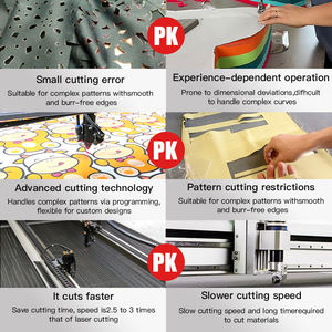 ماكينة تلقائية لقطع الملابس بالليزر للمستشفيات، قاطعة الأقمشة الجراحية بالليزر مع كاميرا 1812 بسعر مناسب - Product Image 6