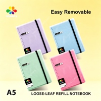 Carnet à feuilles mobiles Colorfly A5, couverture en PP Macaron, reliure rechargeable, pages amovibles faciles, carnet de journal pour étudiant