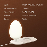 LDNIO Y3 Station de Charge rapide Mobile 3 en 1, chargeur magnétique sans fil, lampe de bureau à lumière LED avec chargement sans fil