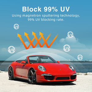 Cho sự riêng tư an ninh 2mil Tint phim cho cử<span class=keywords><strong>a</strong></span> sổ xe OEM Dịch vụ 99% UV khối IR từ chối tự động cử<span class=keywords><strong>a</strong></span> sổ Tint phim - Product Image 6