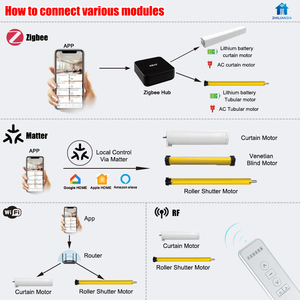 Kit de Motor Inteligente para Cortinas Tuya WiFi, Silencioso, DIY, Riel Modular, Compatible con Alexa y <span class=keywords><strong>Google</strong></span> Home, Control Remoto Eléctrico, Cortina Deslizante Zigbee - Product Image 4