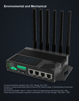 Passerelle cellulaire 5G X511QL double bande 2.4G 5.8G WiFi5 2T2R 4x GE LAN1 WAN pour la liaison vidéo et l'inspection cloud