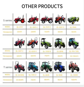جرارات Agricol traktor agricolamini الزراعية الصغيرة ، جرارات زراعية صغيرة 4x4 ، جرار زراعي أجريكول ، جرار الحرث 4wd