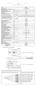 เครื่องชั่งน้ำหนัก Veidt รุ่น PW22C3/50กก. ผลิตโดย HBM ประเทศเยอรมนี พร้อมจอแสดงผลดิจิตอล ชั่งน้ำหนักได้อย่างแม่นยำด้วยระบบดิจิตอล - Product Image 3