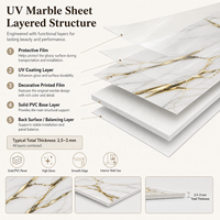 Panneau mural en PVC brillant MORLENX, imitation marbre veiné or blanc ivoire, pour l'intérieur des villas et des hôtels