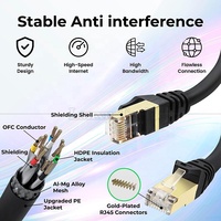 Câble Ethernet blindé UTP FTP STP SFTP en cuivre avec gaine PVC Cat5 Cat5e Cat6 Cat6a Cat7 avec connecteur RJ45 de 1M 3M 5M