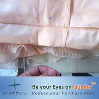 Contrôle de la qualité d'inspection/Service de QC dans Yancheng/Liuzhou/Fujian/Anhui/Xiamen/Guangdong/Shandong