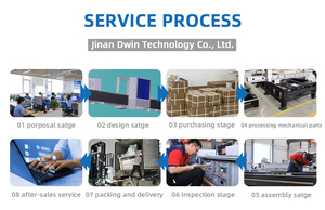 Hiệu quả cao <span class=keywords><strong>CNC</strong></span> Máy chế biến gỗ cho xi lanh quay Khắc Đồ nội thất các bộ phận mô hình khắc <span class=keywords><strong>CNC</strong></span> <span class=keywords><strong>Router</strong></span> máy 8x4 - Product Image 6