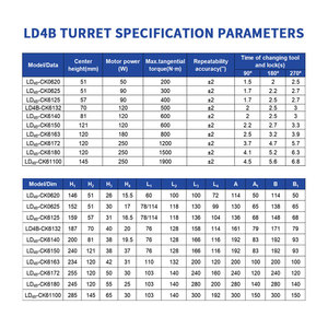 Nc Turret High Precision Ldb4 Vertical Cnc Torno Herramienta eléctrica para punzonadora de torreta CNC - Product Image 2