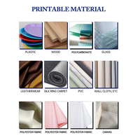 Impresora de Inyección de Tinta UV Híbrida FULIYIN I3200 de 4 Cabezales, Impresora de Rollo a Rollo para Cuero Flexible con Tinta UV, Impresora de Señalización