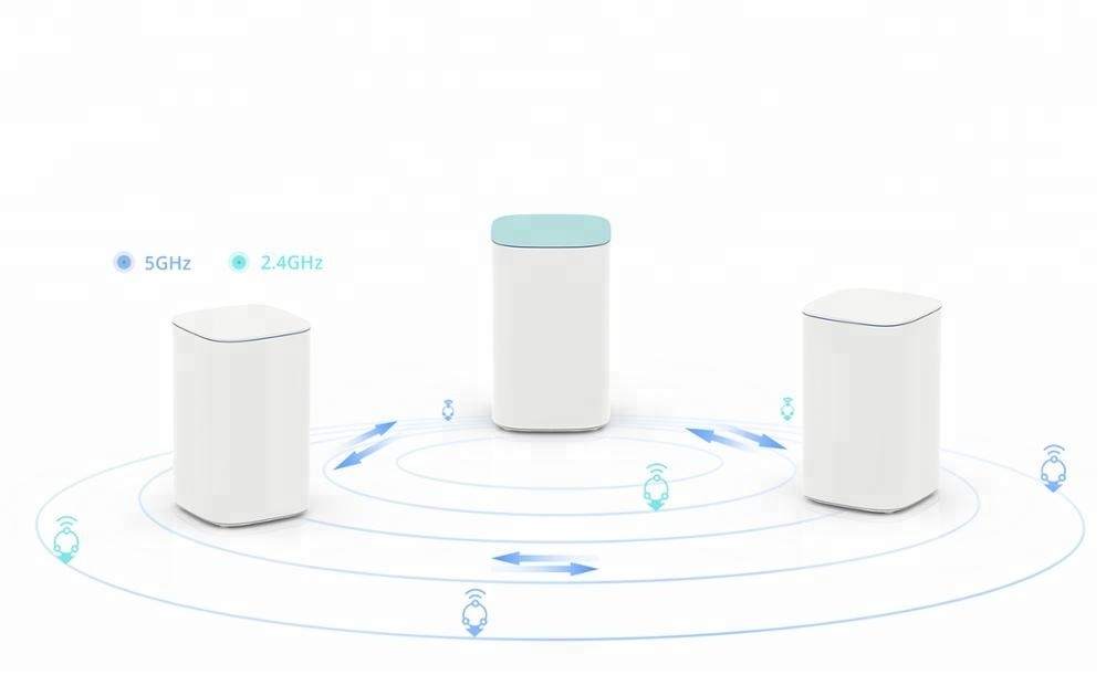 2019 Tendance Maille AC3000 Tri Bande Sans Fil Maillé WiFi Routeur Réseau