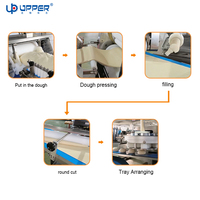 Ligne de production multifonctionnelle pour la fabrication de gâteaux et de pâtisseries, machine de remplissage automatique, équipement de boulangerie en acier inoxydable de qualité alimentaire