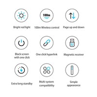 Nouvelle télécommande sans fil augmenter la productivité électronique rechargeable enseignement démonstration présentation stylo pointeur Laser