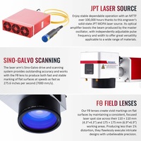 Mesin Pengukir Laser MOPA Bluetimes 80W untuk Penandaan Warna Industri pada Baja Tahan Karat, Aluminium, Perhiasan, Lebar Pulsa yang Dapat Disesuaikan