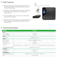 UPS Mini DC Lithium 120W Cocok untuk Sistem NAS/CCTV/WIFI