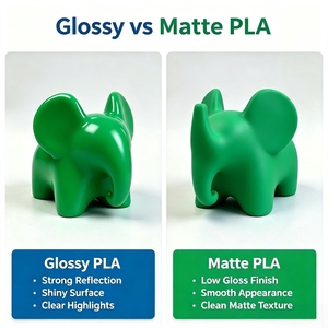 Filamento PLA Mate para Impresora 3D al por Mayor, 1.75mm, Bajo Olor, Sin Enredos, para Impresión 3D FDM, Precisión Dimensional - Product Image 3