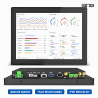 PC industriel tout-en-un Android, fournisseur de PC industriels, fabricant de Shenzhen, Chine