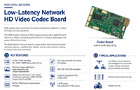 Carte d'encodage/décodage vidéo H264 H265 à faible latence, 4K 1080P, module HD-SDI IP RJ45