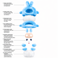 Giocattolo di Peluche Interattivo con Chat Vocale AI, Animale di Peluche Intelligente con Dialogo Interattivo