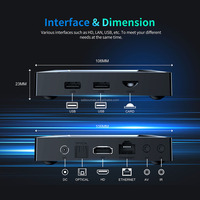 Reproductor Multimedia Android 14.0 X96 M200 Amlogic S905X5M, Compatible con WiFi 2.4G/5G, BT5.X, Salida UHD 4K*2K, Ethernet 1000M