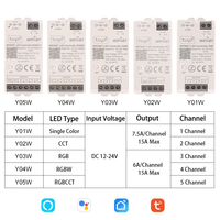Contrôleur LED Tuya WiFi Zigbee pour bande LED DIM CCT RGB RGBW RGBCCT DC12V-24V Alexa Google Smart Life, variateur LED