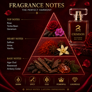 น้ำหอม Zesteq Crimson Long Lasting Liquid Eau De Parfum 30 มล. ชุดของขวัญสำหรับผู้หญิง ได้มาตรฐาน IFRA ติดทนนาน 7-8 ชั่วโมง กลิ่นกุหลาบ วานิลลา หญ้าฝรั่น และอูด - Product Image 5