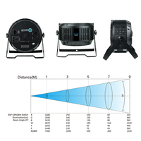 Barra de Luces Big Dipper LPC006, Luz de Discoteca, 18*10w RGBW Ámbar UV 6 en 1, Luz LED para Escenario, Bodas y Fiestas