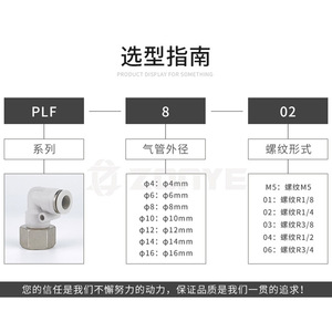 Conector Neumático de Conexión Rápida, Codo de 90 Grados, Rosca Interna, Forma de L, Negro/Blanco, PLF6 01 8 02 - Product Image 2