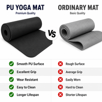 Tapis de fitness pliable en PU personnalisé OEM, forme rectangulaire, antidérapant, anti-humidité, tapis de voyage pour les cours de sport en studio