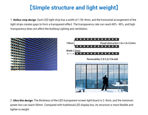 HD thủy tinh trong suốt Chiếu màn hình LED rèm cửa sổ kính LED Video Tường Ngoài Trời Màn hình LED hiển thị không thấm nước - Product Image 5