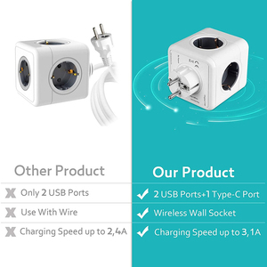 Multiprise avec ports <span class=keywords><strong>USB</strong></span>, prise EU, adaptateur mural 250V, multiprise avec ports <span class=keywords><strong>USB</strong></span> - Product Image 5