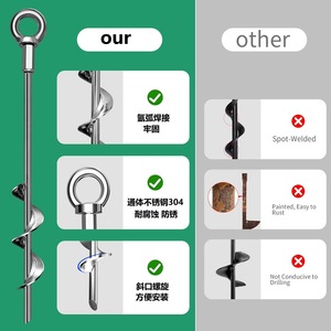 Ensemble d'ancres au sol en acier inoxydable Eda, boulons spirales M12, matériel de fixation pour tentes et trampolines, résistance à la cisaillement de 5000 lb - Product Image 2