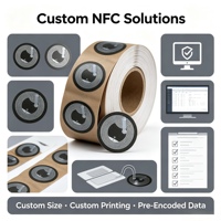 Autocollant NFC personnalisé