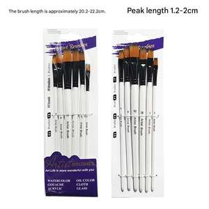 Artist Watercolor Brush <b>Set</b> SHENGCHENG Anti-Rust Ferrule 6Pcs <b>Set</b> Nylon Hair Wooden Handle Comfortable Grip Long-Lasting Paint - Product Image 5