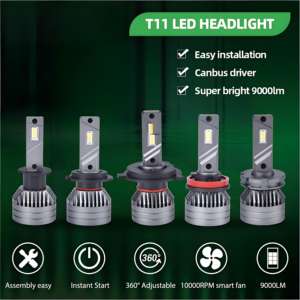 Ampoule de phare LED H4 tricolore, compatible avec <span class=keywords><strong>100</strong></span> % des véhicules, IP67, <span class=keywords><strong>en</strong></span> aluminium aéronautique 6063, fabrication chinoise, 45 watts par ampoule, 4500 <span class=keywords><strong>lm</strong></span> par ampoule - Product Image 2