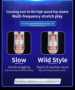 Выдвижной ЖК-экран, секс-игрушка для взрослых, космический мастурбатор, вибратор, со звуком, для тренировки пениса, с подогревом - Product Image 4