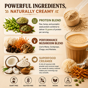Proteína Vegetal en Polvo <span class=keywords><strong>de</strong></span> Marca Privada OEM, Crema <span class=keywords><strong>de</strong></span> Proteína a Base <span class=keywords><strong>de</strong></span> Guisantes, Cáñamo y <span class=keywords><strong>Semillas</strong></span> <span class=keywords><strong>de</strong></span> Calabaza, Empaque Personalizado para Nutrición Deportiva - Product Image 4