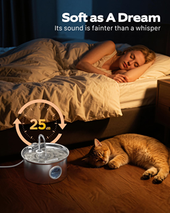 Ultra-Silent 3.2L Pet Water Fountain Dual Water Flow Multiple Layer Filtration System Automatic Level Pet Bowls <b>Feeders</b> - Product Image 5