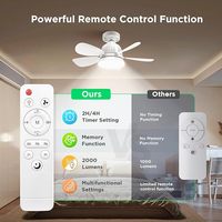 Vente en gros Salon intérieur Ventilateur de plafond à intensité variable Mini ventilateur rotatif à 360 ° Ventilateur de plafond télécommandé